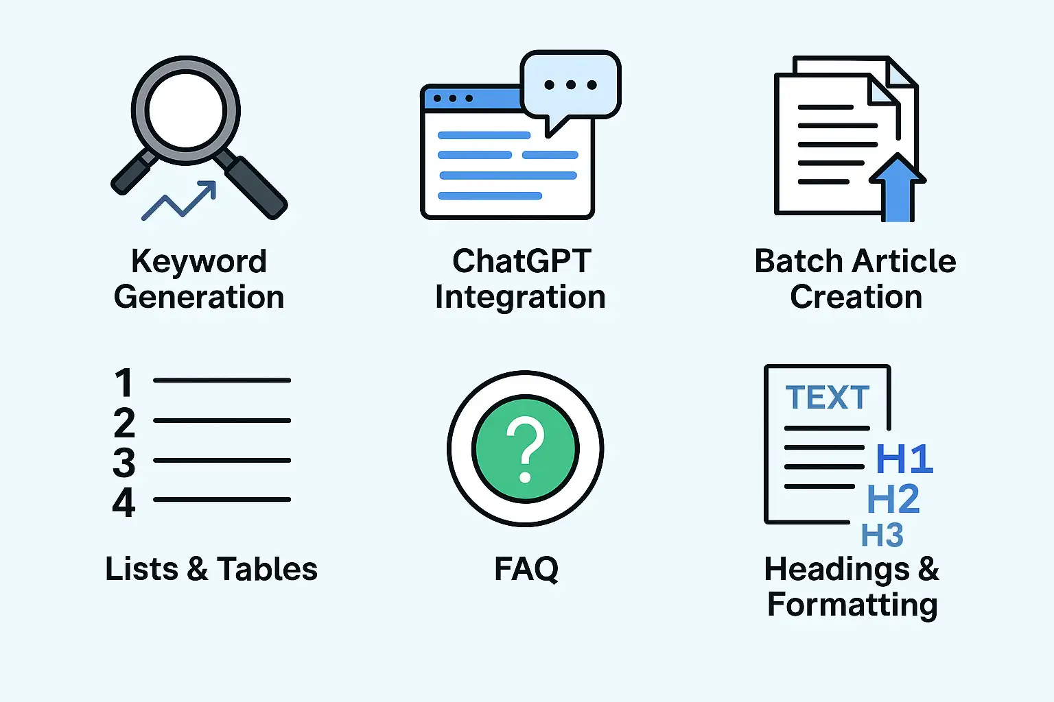 WordPress AI article generator converting keywords into full articles